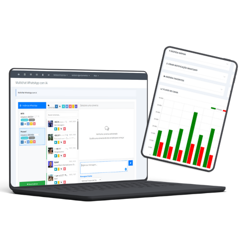 Dashboard do sistema de gestão Mabill com IA e WhatsApp